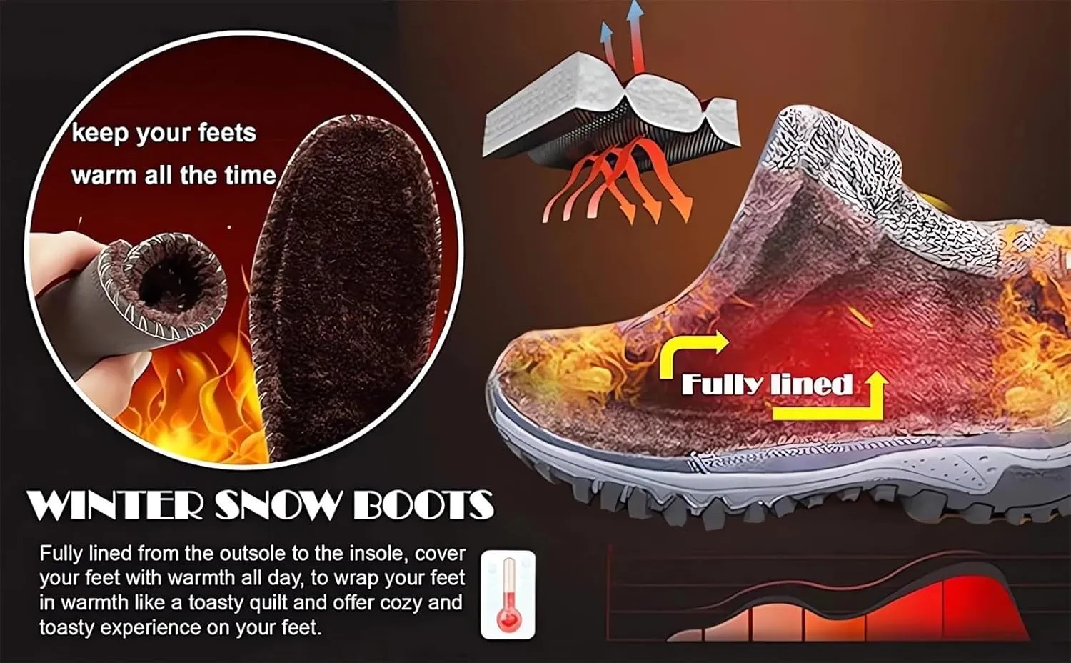 Women's Winter Thermal Boots for Women Waterproof Snow Winter Warm Hiking Work Comfy Boots Sneakers Walking Shoes