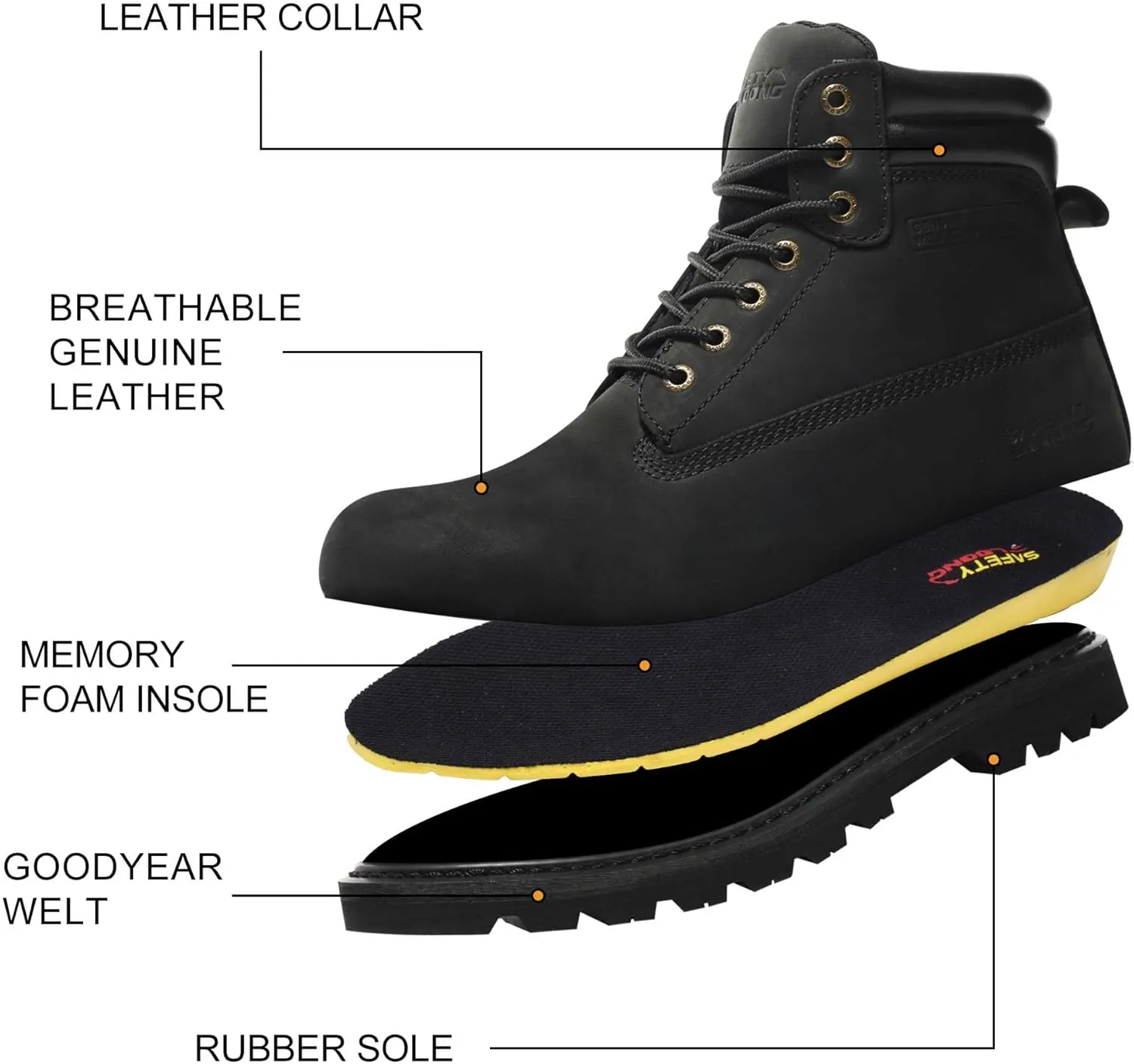 Work Boots for Men Waterproof Soft Toe Non Slip Comfortable Workboots