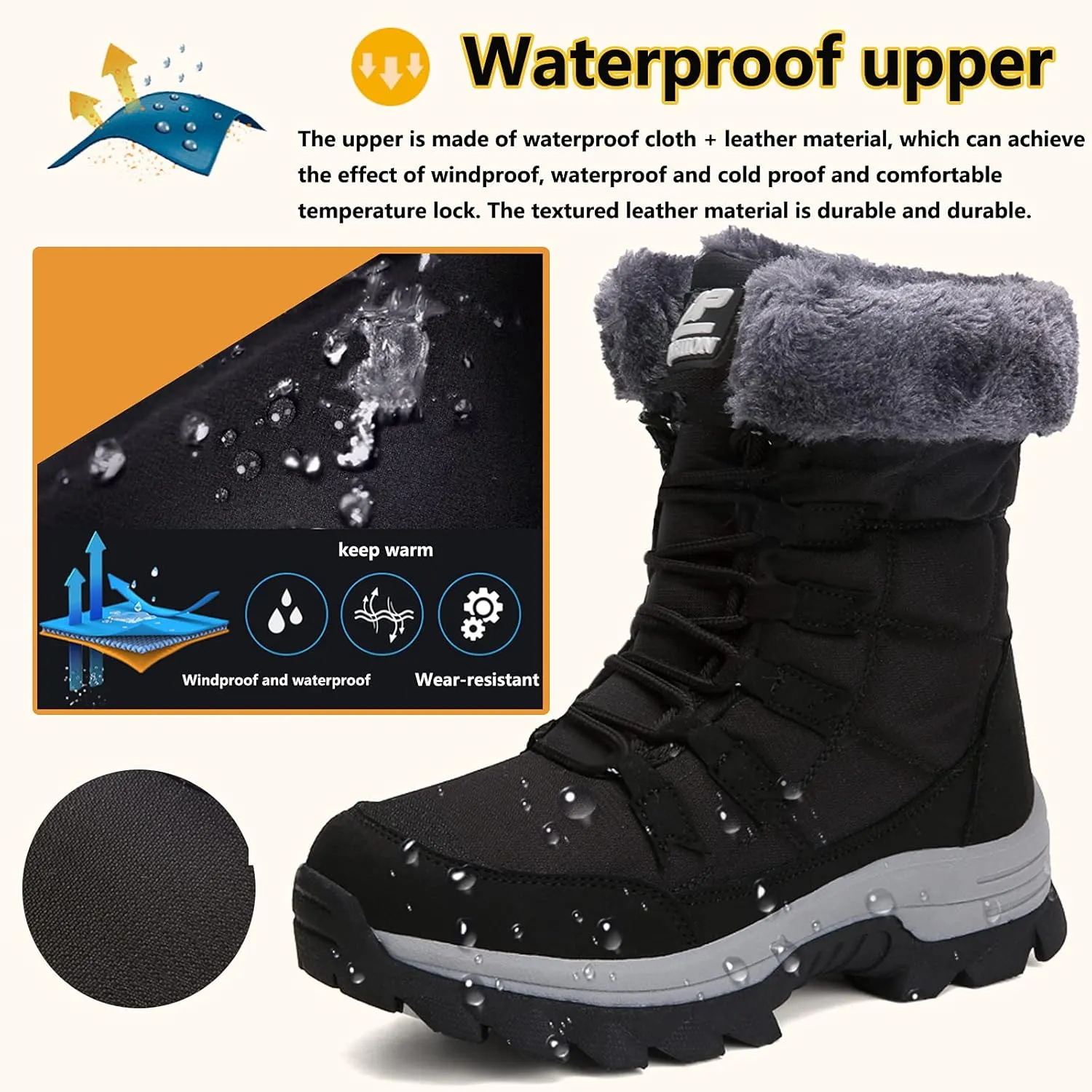 ziitop Womens Winter Snow Boots Waterproof Fur Lined Warm Winter Boots for Women Lace up Mid Calf Outdoor Anti-Slip Shoes for Walking